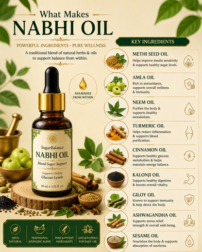 Nabhi Oil (Pack of 2)