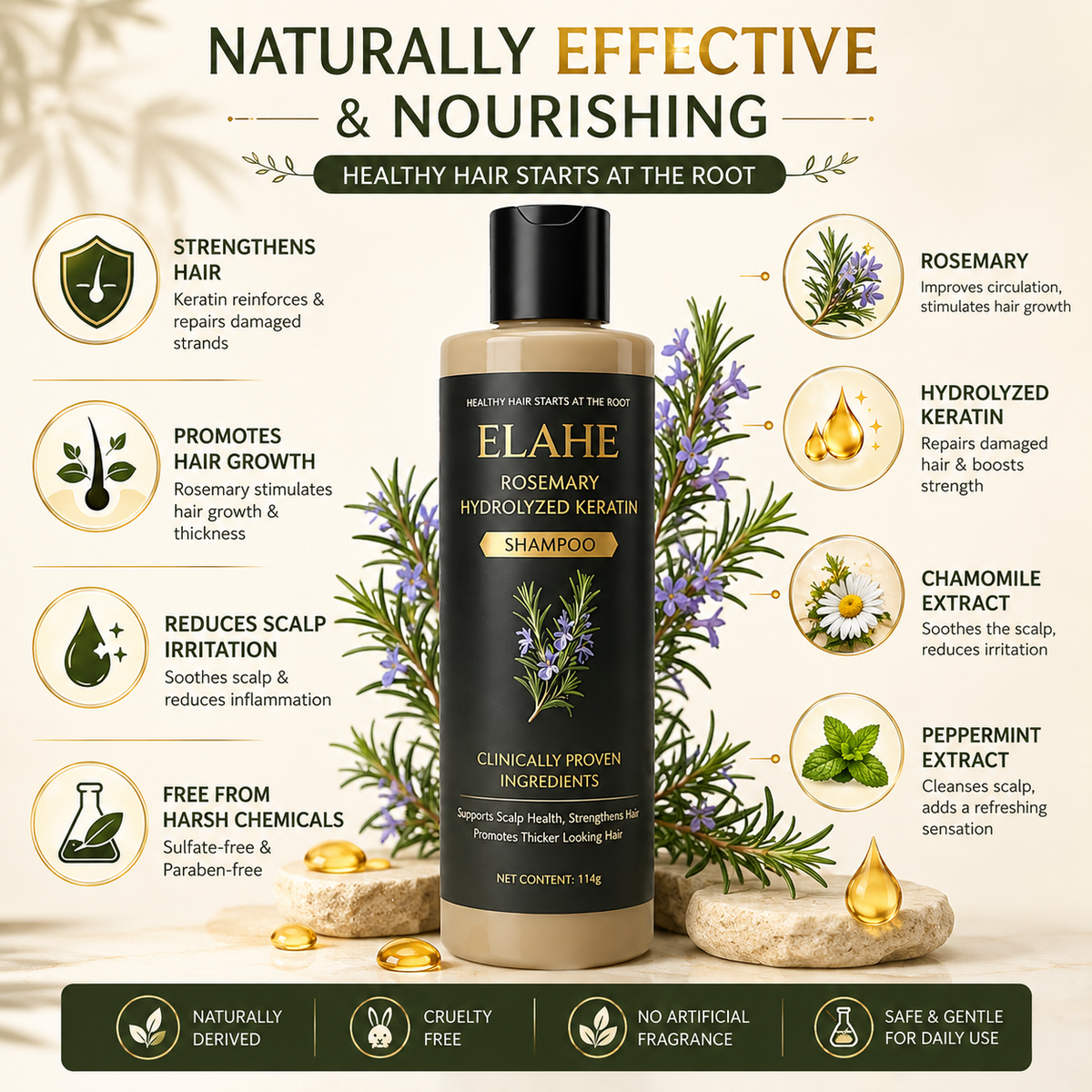 Rosemary Hair Growth Shampoo (Pack of 2)